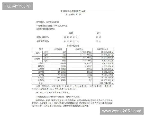 大乐透第079期开奖结果最新公布：头奖花落谁家？