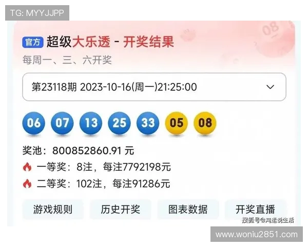 大乐透第261期开奖结果公布最新号码揭晓