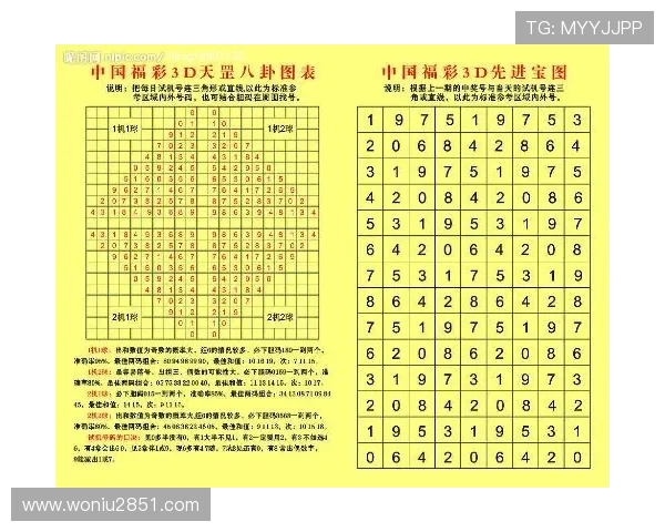 彩票19052期开奖号码揭晓：幸运数字等你来查！