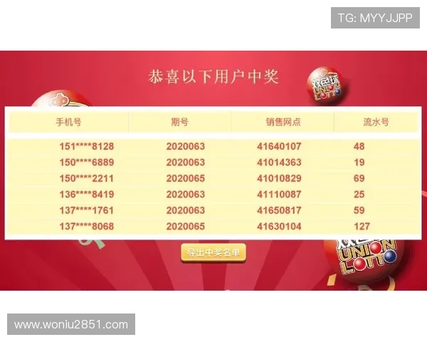 福彩开奖18278期最新结果公布,中奖号码揭晓